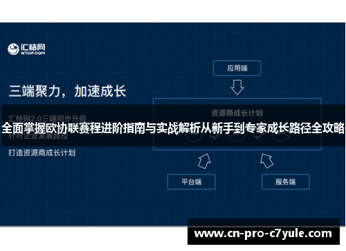 全面掌握欧协联赛程进阶指南与实战解析从新手到专家成长路径全攻略 全面掌握欧协联赛程进阶指南与实战解析从新手到专家成长路径全攻略
