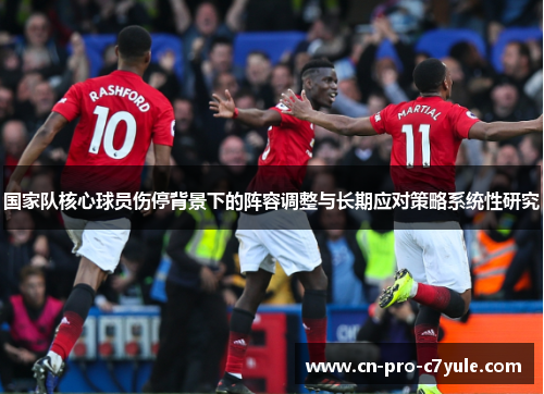 国家队核心球员伤停背景下的阵容调整与长期应对策略系统性研究 国家队核心球员伤停背景下的阵容调整与长期应对策略系统性研究
