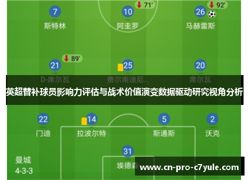 英超替补球员影响力评估与战术价值演变数据驱动研究视角分析