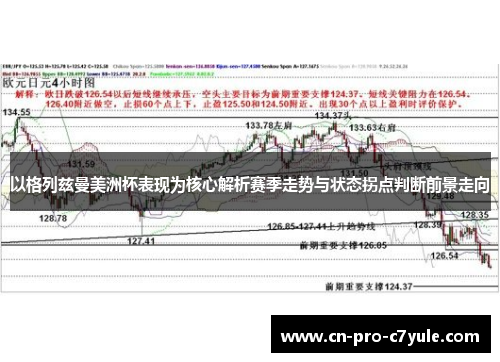 以格列兹曼美洲杯表现为核心解析赛季走势与状态拐点判断前景走向 以格列兹曼美洲杯表现为核心解析赛季走势与状态拐点判断前景走向