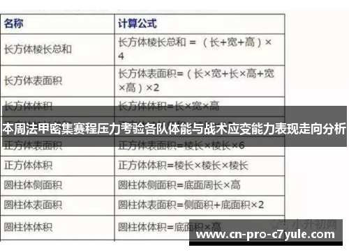 本周法甲密集赛程压力考验各队体能与战术应变能力表现走向分析