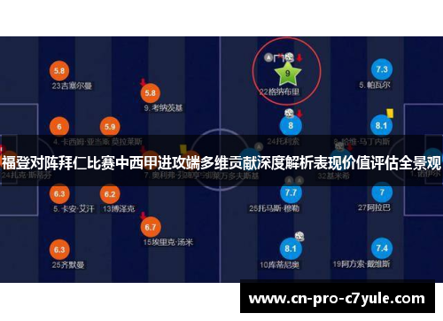 福登对阵拜仁比赛中西甲进攻端多维贡献深度解析表现价值评估全景观 福登对阵拜仁比赛中西甲进攻端多维贡献深度解析表现价值评估全景观